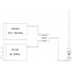 RM MIX 27 CB antenas spliteris